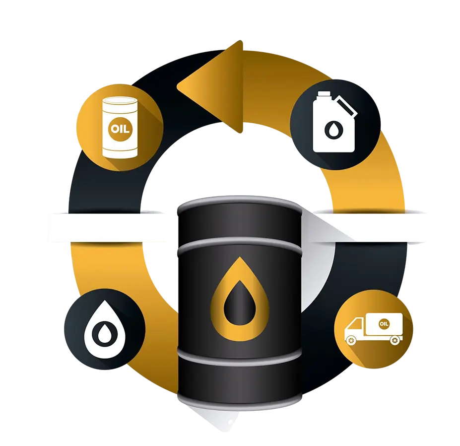 foto ciclo do diesel